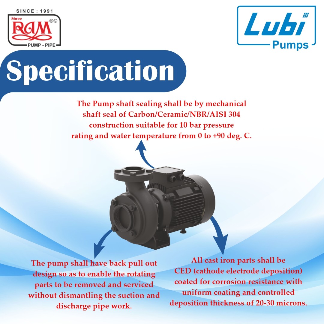 LUBI Centrifugal Monoblock Pump (LBI) (F Class)